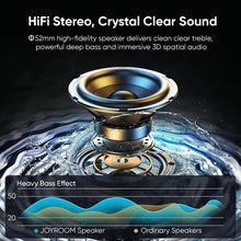 Load image into Gallery viewer, Transparent RGB Wireless Speaker JR-ML03