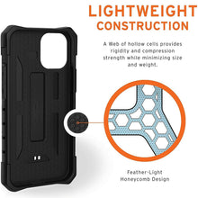 Load image into Gallery viewer, iPhone 15 Pro Max UAG Pathfinder SE Camo Series Case