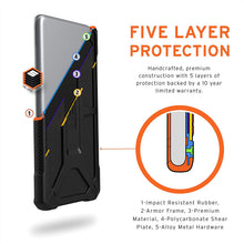 Load image into Gallery viewer, iPhone 6 / 6s / 7 / 8 UAG Monarch Series Case