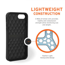 Load image into Gallery viewer, iPhone 6/ 7/ 8/ SE (2nd & 3rd) UAG Outback Series Case