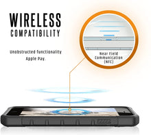 Load image into Gallery viewer, iPhone 7 / 8 / SE UAG Pathfinder Series Case