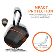 Load image into Gallery viewer, Apple AirPods Gen 1 / 2 UAG Hard Armor Shell Protection Case