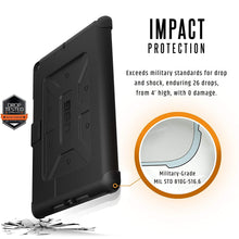 Load image into Gallery viewer, iPad 5th / 6th Gen (9.7-inch) UAG Metropolis Case