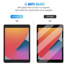 Load image into Gallery viewer, Apple iPad 5 / 6 / Air 1 / Air 2 Paper-Like Anti-Glare Smooth Sketch PET Film Screen Protector