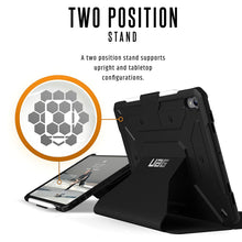 Load image into Gallery viewer, iPad Pro 11" (2018) UAG Metropolis Series Case