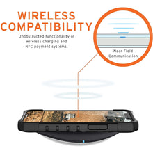 Load image into Gallery viewer, iPhone 12 Mini UAG Pathfinder SE Camo Series Case