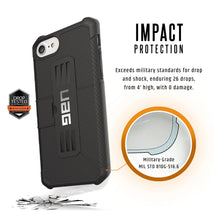Load image into Gallery viewer, iPhone 6 / 7 / 8 / SE (2020) / SE(2022) UAG Metropolis Case