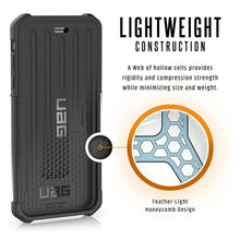 Load image into Gallery viewer, iPhone 6 Plus / 6s Plus / 7 Plus / 8 Plus UAG Metropolis Series Case