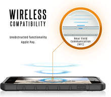 Load image into Gallery viewer, iPhone 6 Plus / 6s Plus / 7 Plus / 8 Plus UAG Pathfinder Series Case