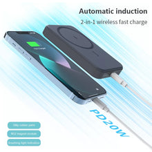 Load image into Gallery viewer, iQuick Magnetic Wireless Charging Power Bank 5000mAh 15W - Black