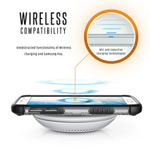 Load image into Gallery viewer, Samsung Galaxy S7 UAG Plasma Series Case