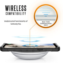 Load image into Gallery viewer, Samsung Galaxy Note 8 UAG Pathfinder Series Case