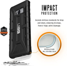 Load image into Gallery viewer, Samsung Galaxy S8 UAG Pathfinder Series Case