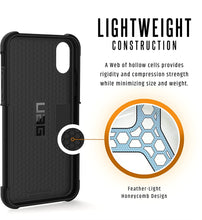 Load image into Gallery viewer, iPhone X / XS UAG Metropolis Series Case