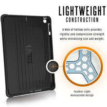 Load image into Gallery viewer, iPad Mini 2 / 3 / 4 UAG Metropolis Series Case