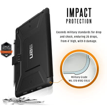 Load image into Gallery viewer, iPad Pro 10.5" (2017) UAG Metropolis Series Case