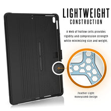 Load image into Gallery viewer, iPad Pro 10.5" (2017) UAG Metropolis Series Case