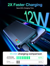 Load image into Gallery viewer, JOYROOM JR-T016 Dazzling Series 12W Fast Charging Power Bank 10000mAh Portable Phone Charger External Battery
