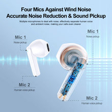 Load image into Gallery viewer, TL11 Dual-Mic ENC True Wireless Earphones
