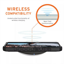 Load image into Gallery viewer, iPhone 16+ Plus (6.7") UAG Monarch Pro Shockproof Rugged Slim Lightweight Tough Case
