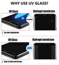 Load image into Gallery viewer, Huawei P30 Pro Nano Optics UV Privacy Curved Tempered Glass Screen Protector
