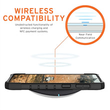 Load image into Gallery viewer, Samsung Galaxy S24 Ultra UAG Pathfinder Series Case
