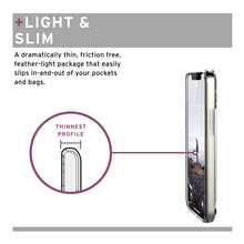 Load image into Gallery viewer, iPhone 12 Mini UAG Lucent Series Case
