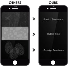 Load image into Gallery viewer, iPhone 6 Plus Anti-Spy Privacy Tempered Glass Screen Protector - Black

