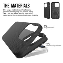 Load image into Gallery viewer, Rhinos Rugged Shockproof Case for iPhone 14 Plus
