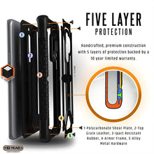 Load image into Gallery viewer, Samsung Galaxy S10 UAG Monarch Series Case
