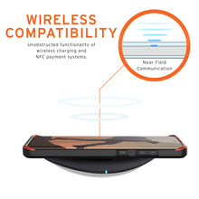 Load image into Gallery viewer, Samsung Galaxy S20 Plus UAG Civilian Series Case
