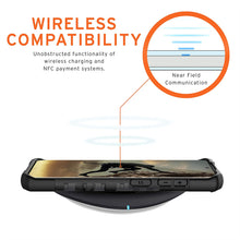 Load image into Gallery viewer, Samsung Galaxy S20 UAG Pathfinder SE Camo Series Case
