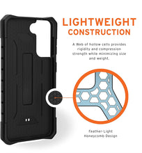 Load image into Gallery viewer, Samsung Galaxy S21 UAG Pathfinder SE Camo Series Case
