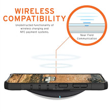 Load image into Gallery viewer, Samsung Galaxy S21 Ultra UAG Pathfinder SE Camo Series Case
