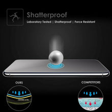 Load image into Gallery viewer, Samsung Galaxy Tab Advanced 2 10.1&quot; SM-T583 9H Tempered Glass Screen Protector
