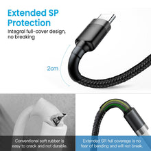 Load image into Gallery viewer, iQuick Braided USB-C to USB-C Fast Charging Cable 1M
