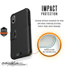 Load image into Gallery viewer, iPhone XS Max UAG Metropolis Series Case
