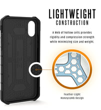 Load image into Gallery viewer, iPhone XS Max UAG Pathfinder Series Case
